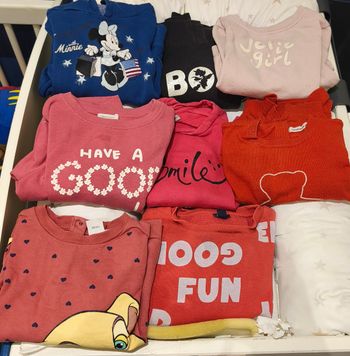Vêtements fille prix intéressants