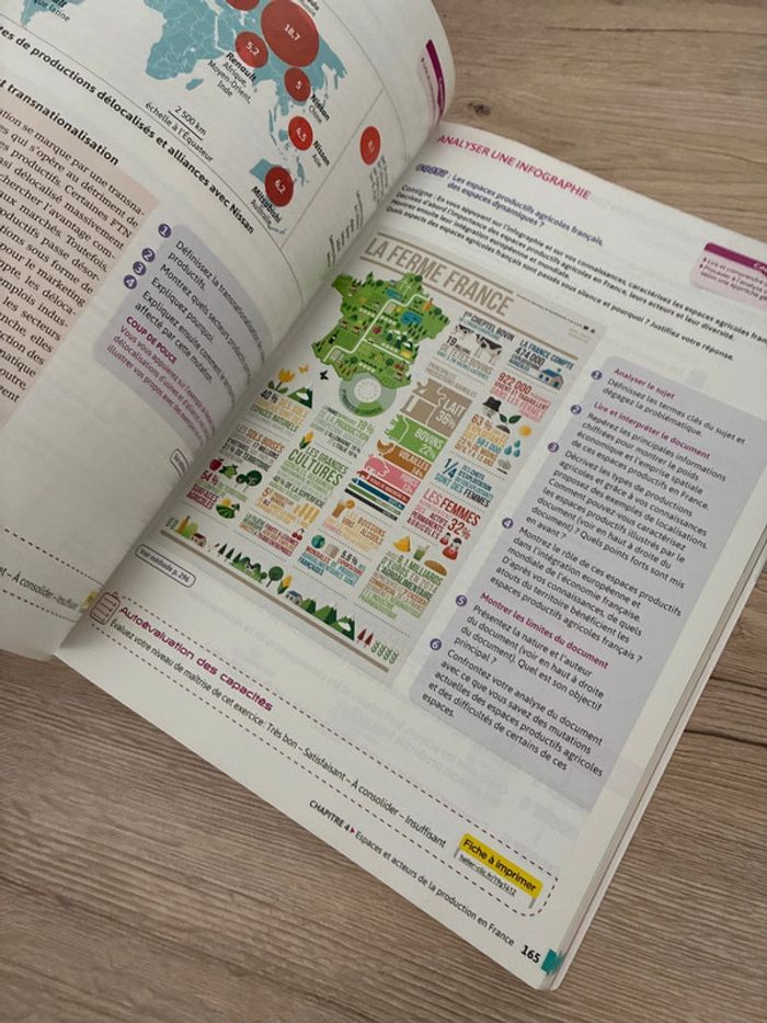Géographie 1ere - photo numéro 3