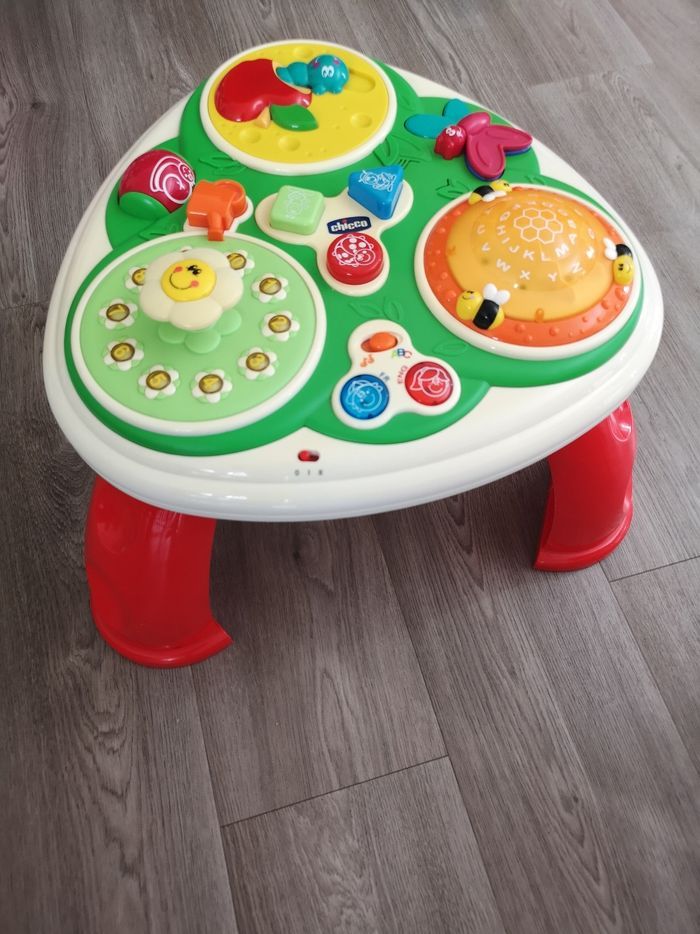 Table d'activités