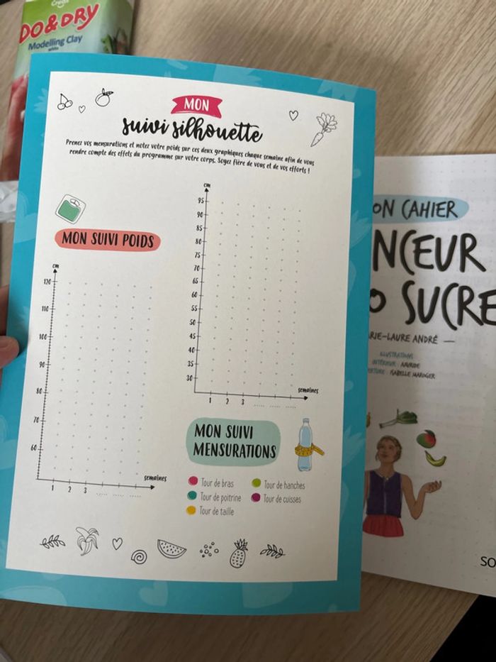 Livre minceur - photo numéro 4