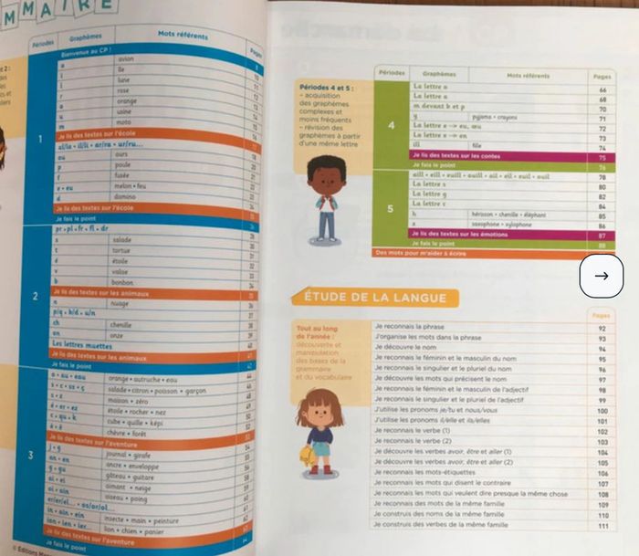 À moi de lire CP - Manuel d'apprentissage du code - édition 2019 - photo numéro 3