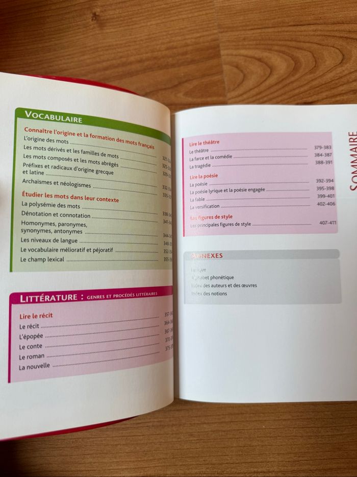 Bescherelle collège nouvelle édition hatier - photo numéro 9