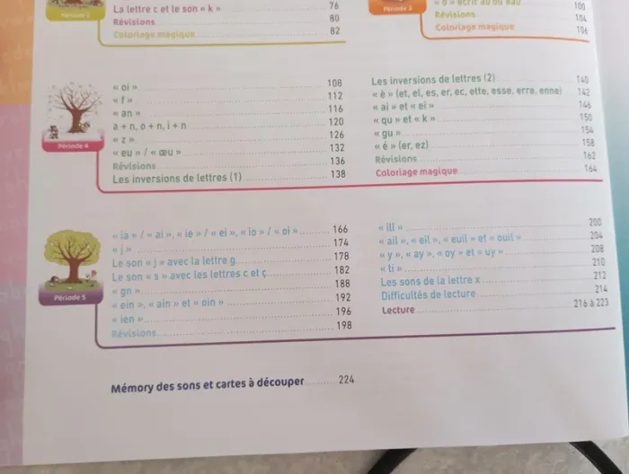 Cahier de vacances CP Hatier lecture - photo numéro 6