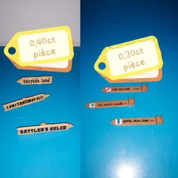 Thème* pièces détachées / panneau de direction