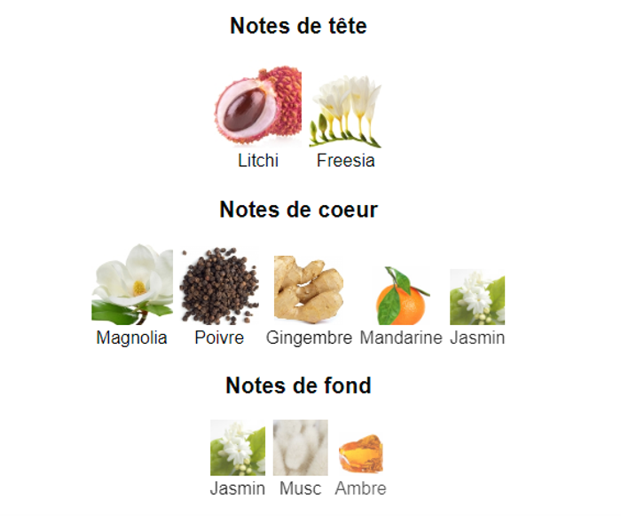 Miss Mireille " inspi L miracle " eau de parfum femme  100 ml - photo numéro 3