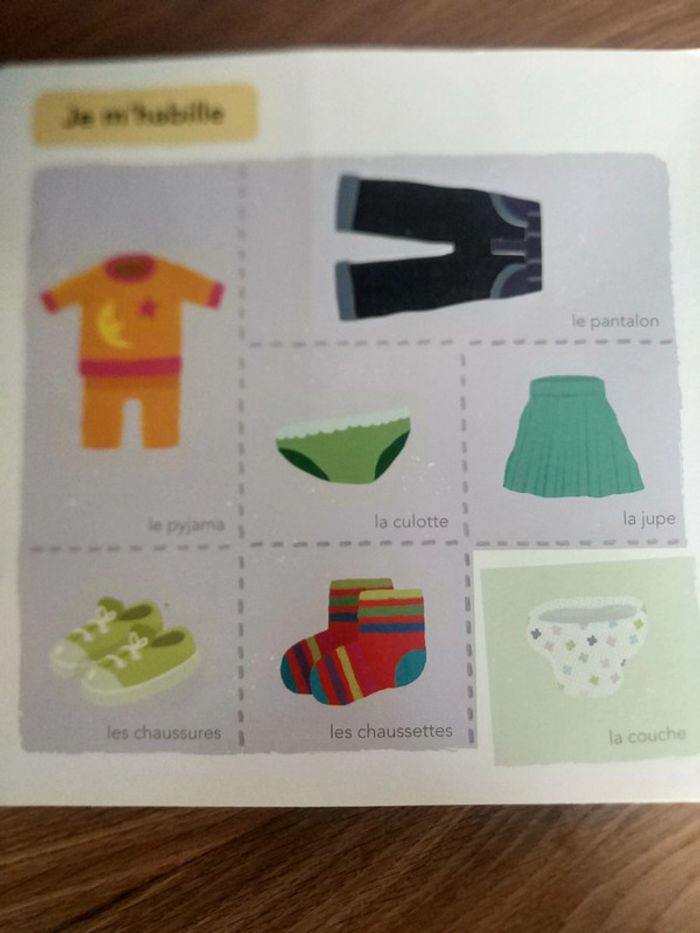 Grand imagier à toucher - photo numéro 6