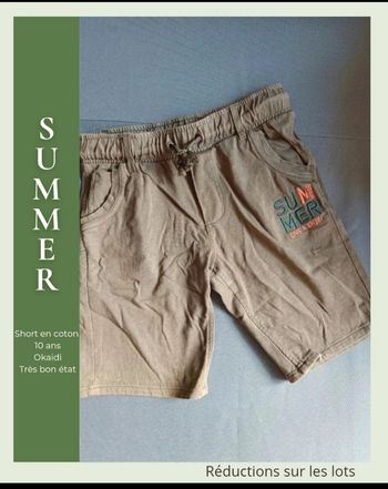 ​☀️ Short Slim en Coton – Okaïdi ☀️