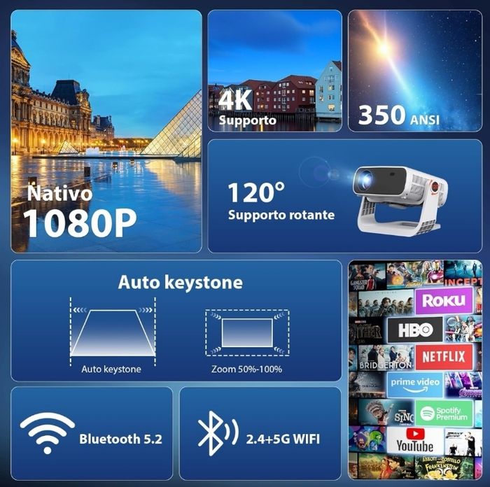 VIDÉO-PROJECTEUR WIELIO AT-M269D - photo numéro 10