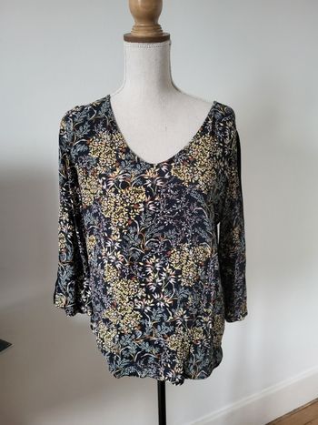 Blouse i code
