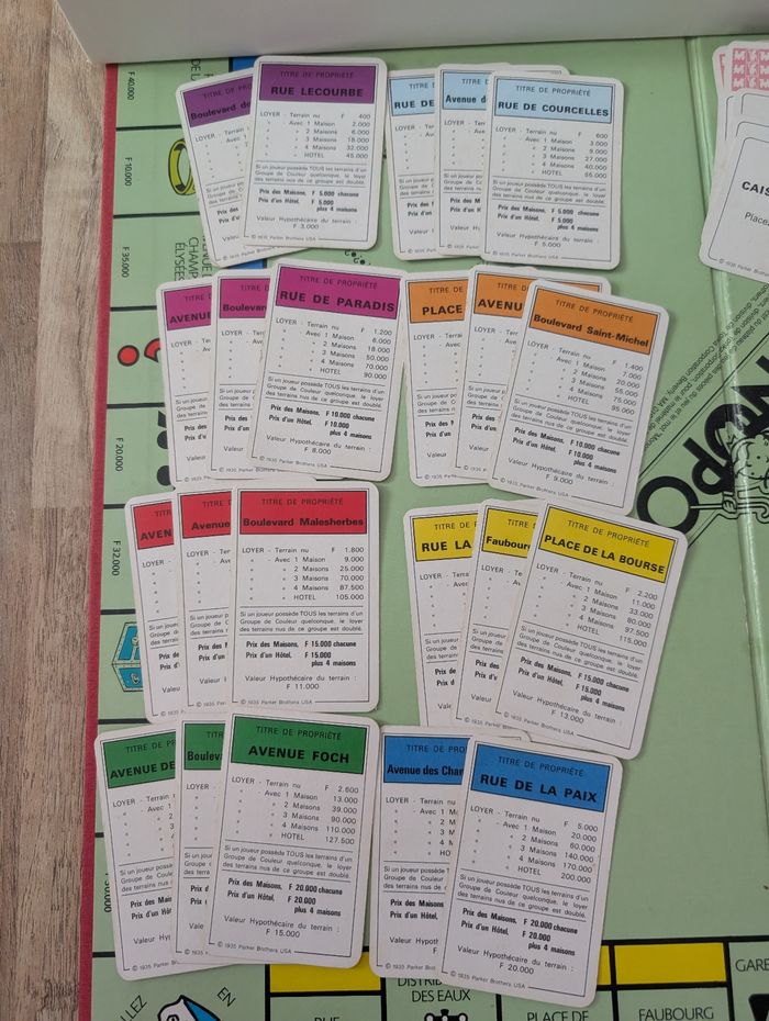 Jeu de société : Monopoly 1985 - photo numéro 2