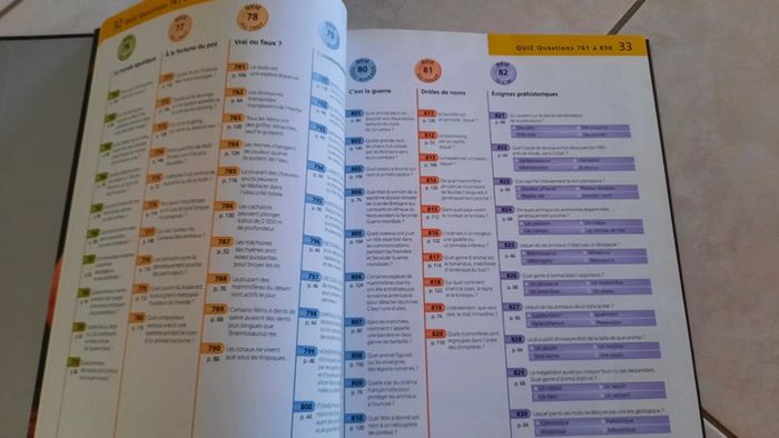 Le monde animal- le grand Quiz des connaissances - photo numéro 4