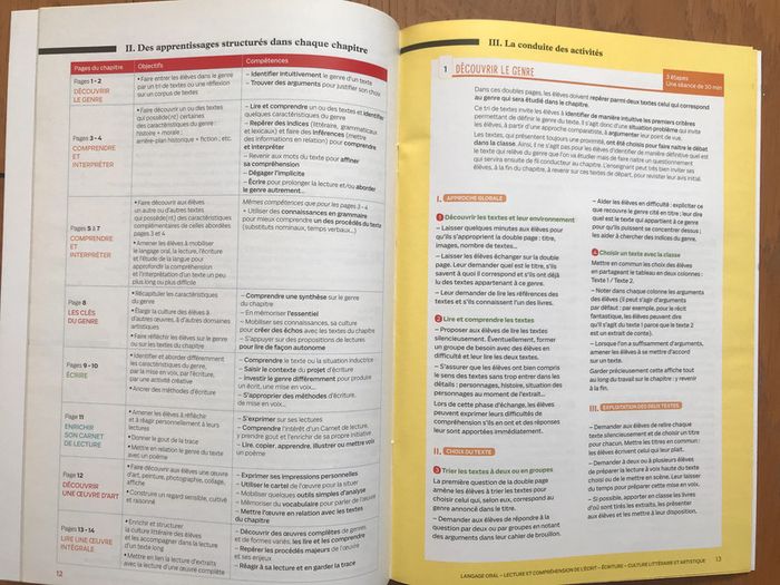 Mandarine - Français CM2 - Manuel de l’élève + guide pédagogique (extrait) - photo numéro 12