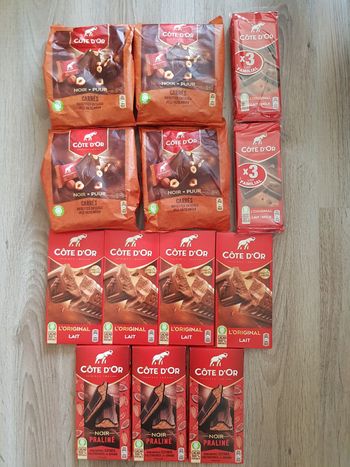 Confiseries côte d'or