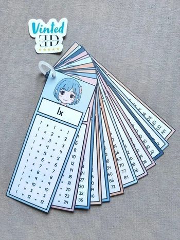 Carnet tables de multiplications de 1 à 12