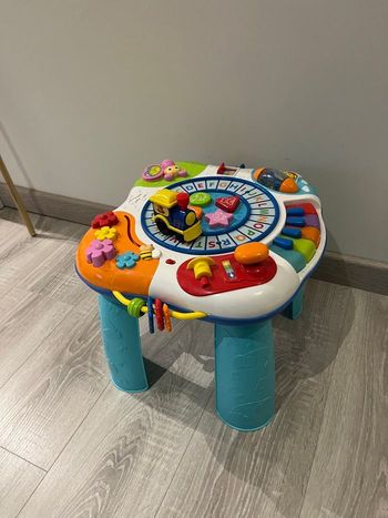 Table d’activités 