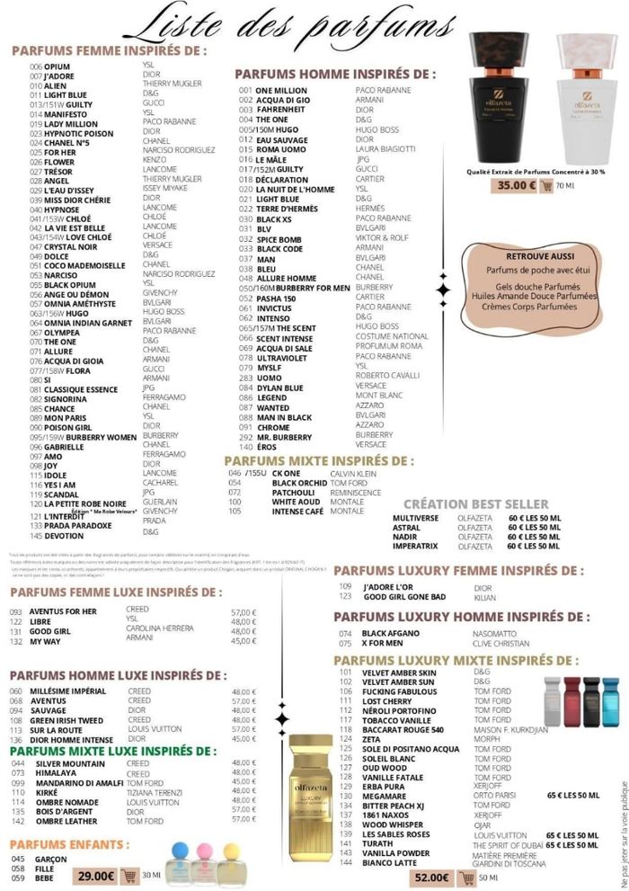 Parfum femme - photo numéro 3