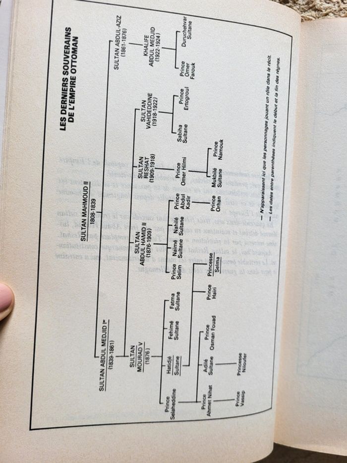 Livre "De la part de la princesse morte " de Kenizé Mourad - photo numéro 5