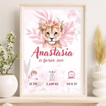 Affiche Naissance Personnalisée