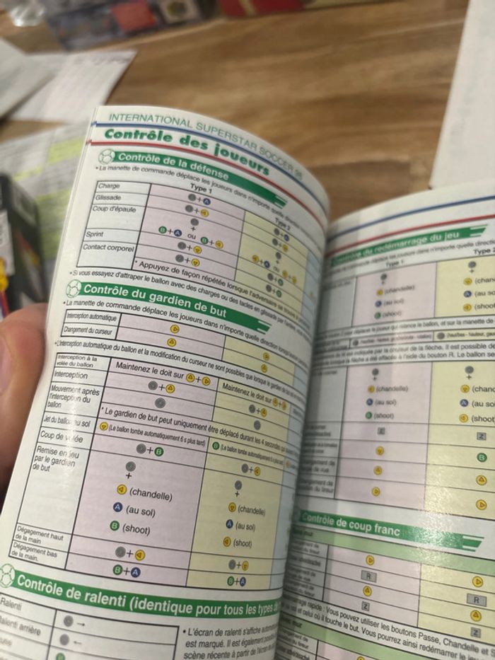 International Superstar Soccer 98 - Nintendo 64 / N64 - photo numéro 11