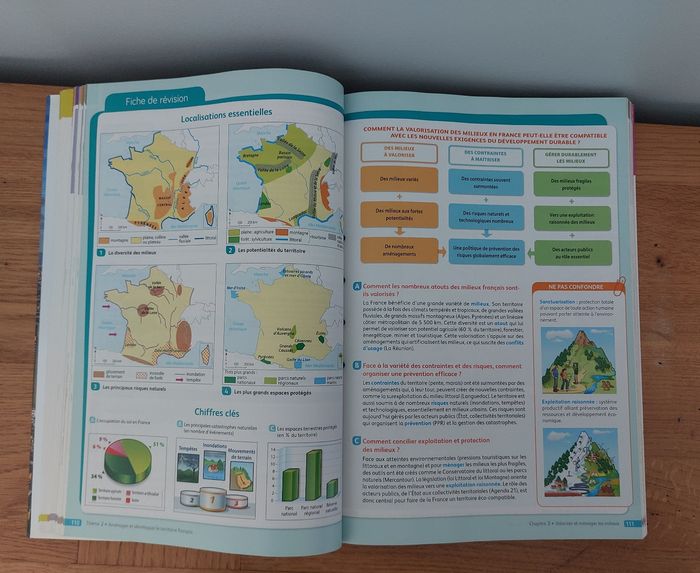 1res L / ES / S ~ Géographie - photo numéro 8