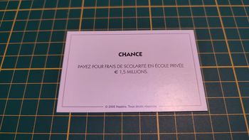 Carte chance frais de scolarité jeu Monopoly Et si le Monopoly était inventé aujourd'hui #C22