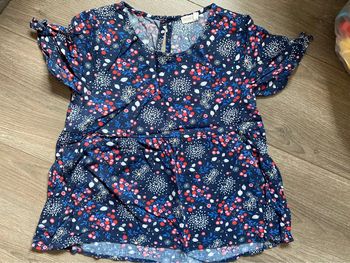 Blouse Orchestra 10 ans