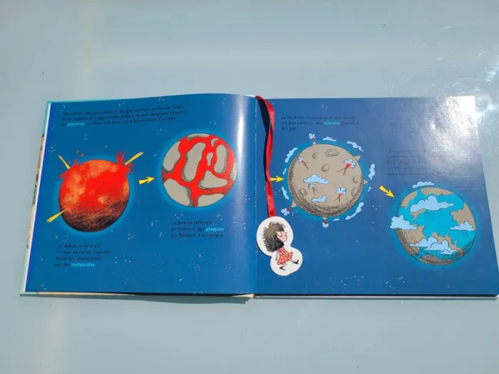 Mes encyclos P'tits Docs, grand format 📜 L'Histoire de la vie, du big bang jusqu'à toi🗿 - photo numéro 4