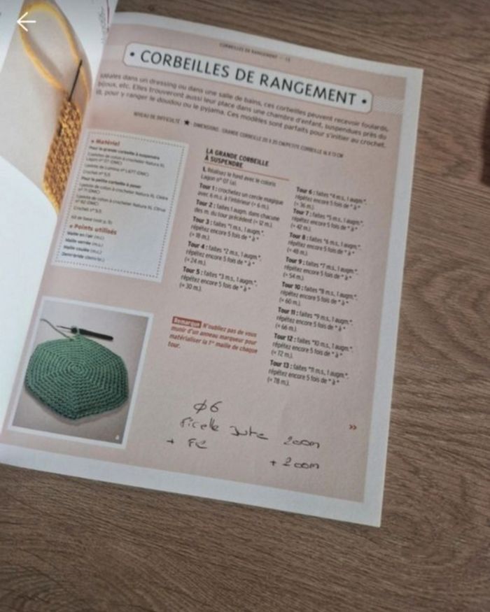 My sweet home de Caro Tricote ( livre crochet ) - photo numéro 3