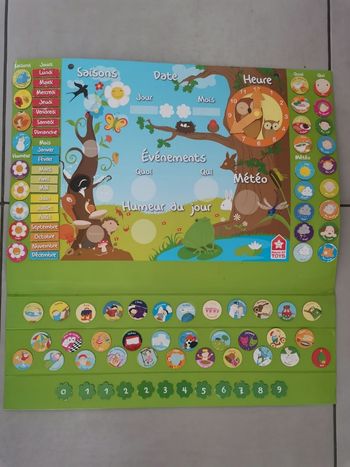 Calendrier magnétique complet