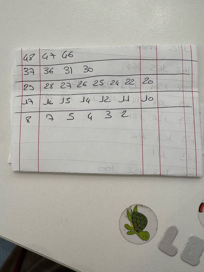 Carte panini Bluey - photo numéro 3