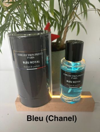Parfum collection privée