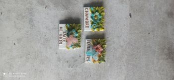 Decorations de Porte