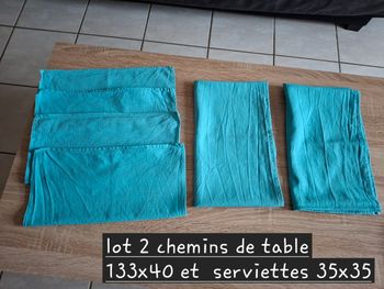 Linge de table turquoise