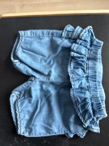 Short  minibanda