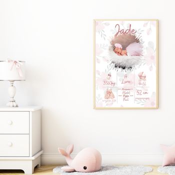 affiche naissance personnalisé photo