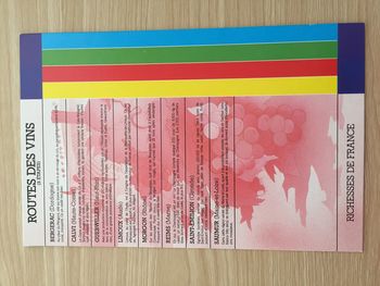 Planche Roue des vins / circuit des casinos jeu de société Richesses de France édition Nathan #A42