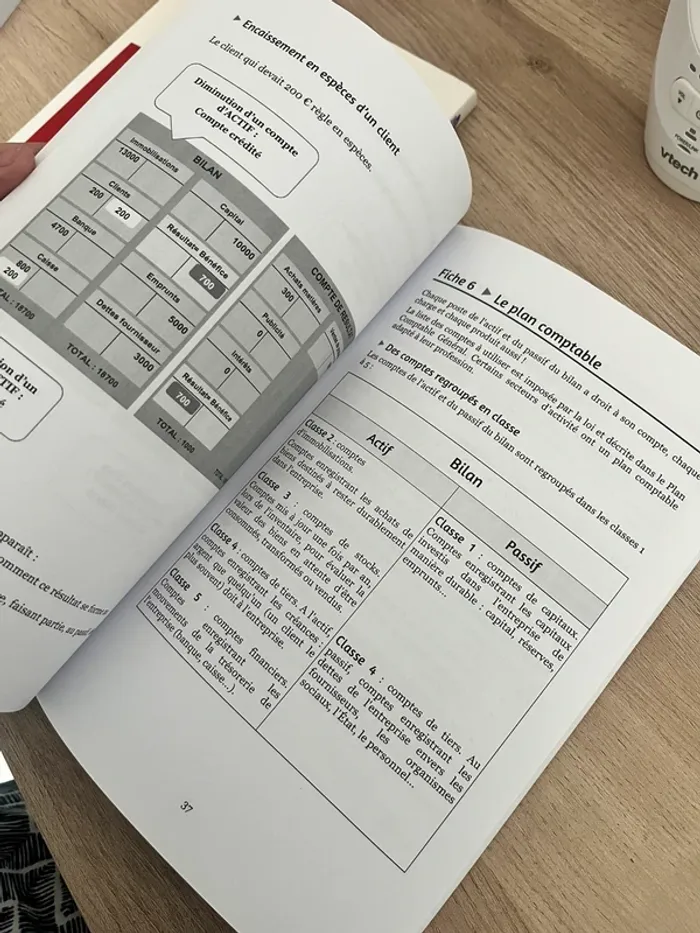 Livres comptabilité - photo numéro 4