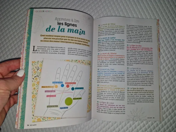 Livre Be happy "Spécial vacances" - photo numéro 5