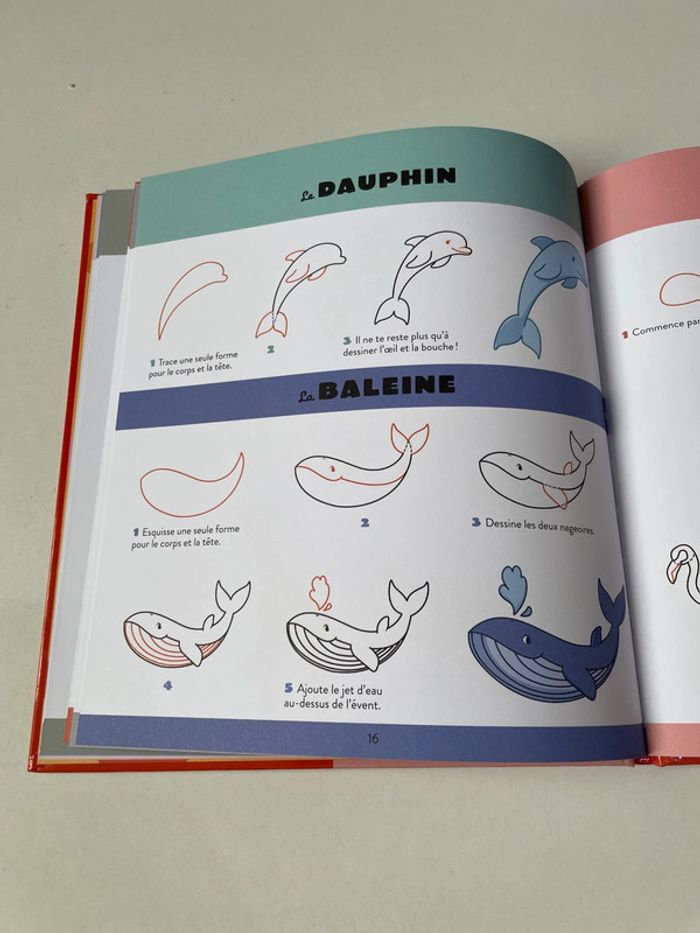 Mes dessins super faciles - photo numéro 3