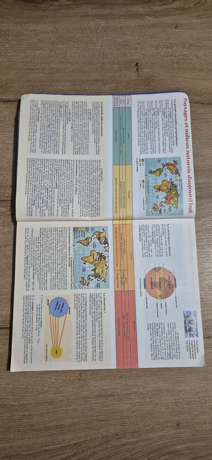 Mon grand dictionnaire illustré - photo numéro 3