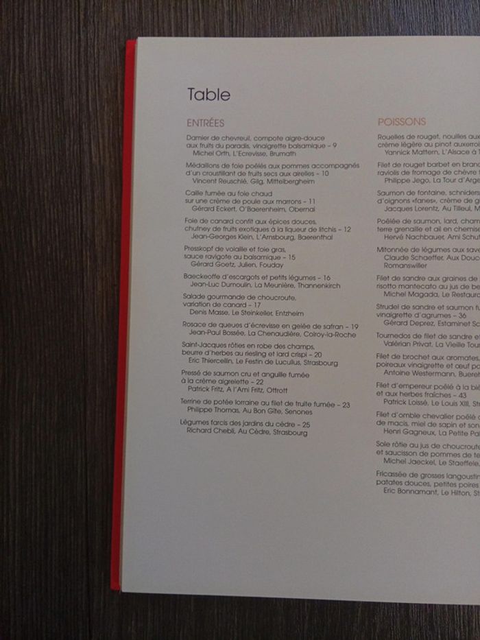 Cuisine a l alsacienne - photo numéro 3