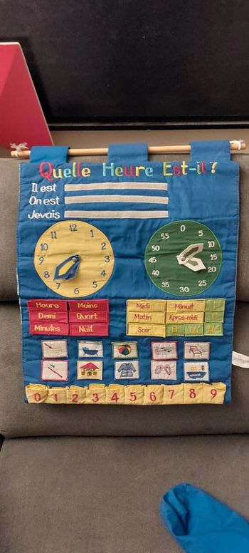 Apprendre l heure les chiffres