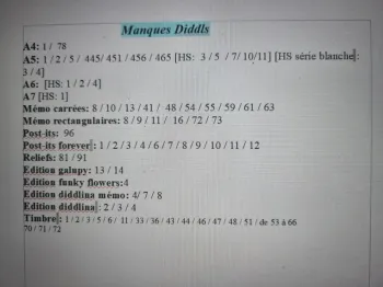 Recherche diddl