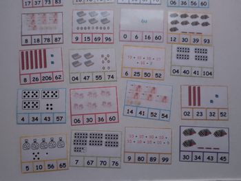 Jeu carte à pince Représentation des nombres