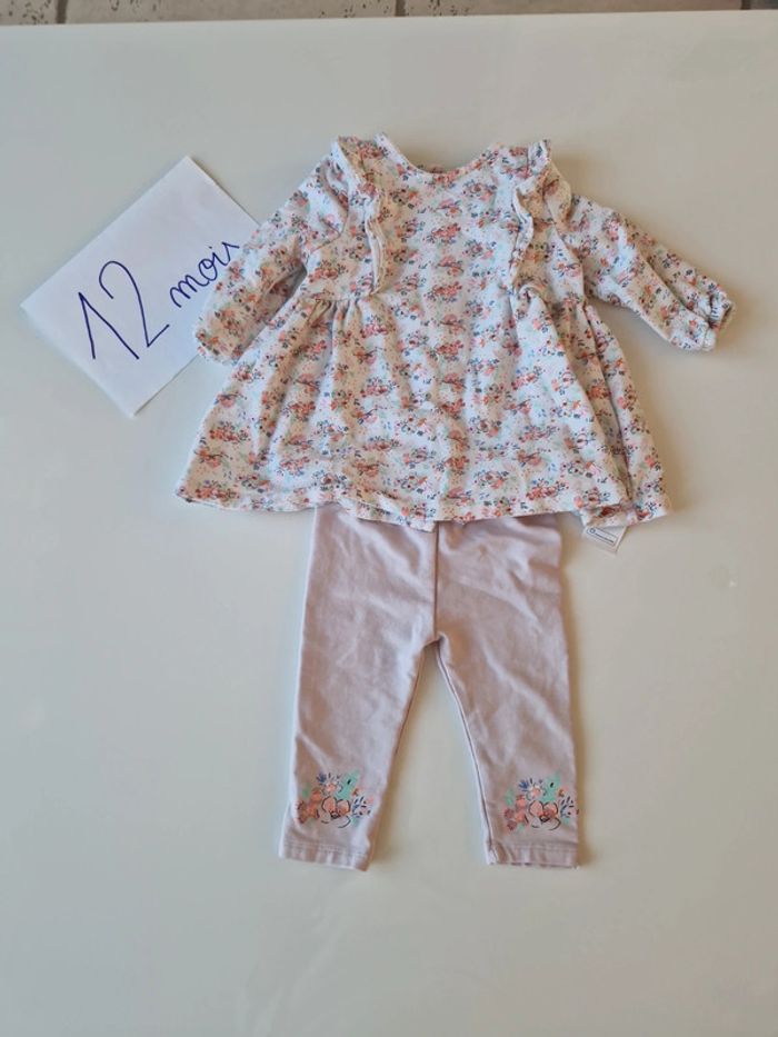 Ensemble du pareil au même