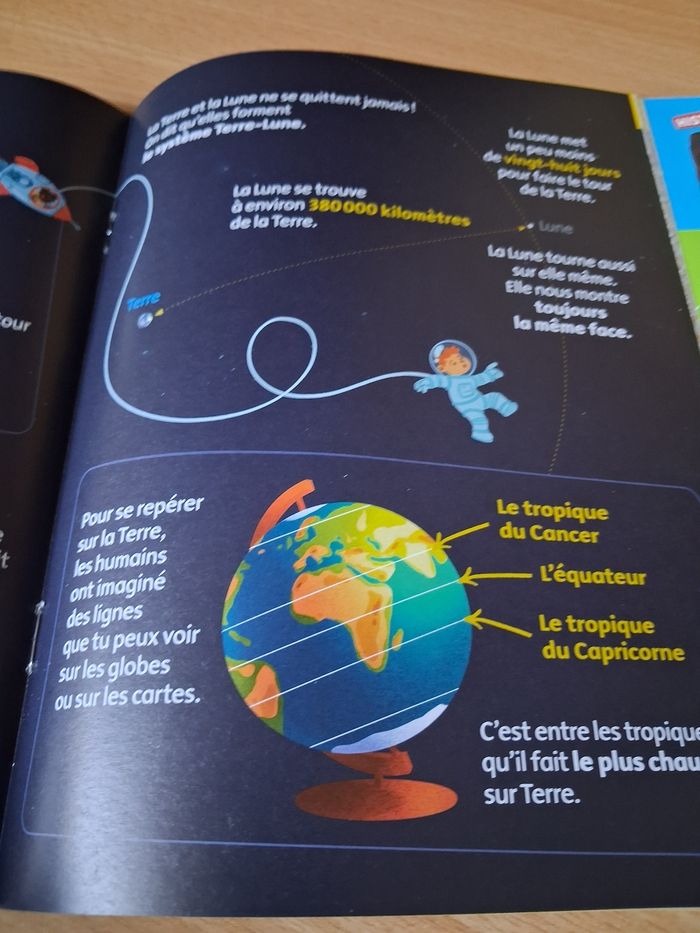 Youpi doc - photo numéro 4