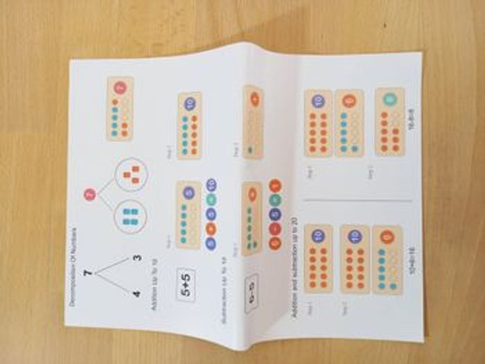 Jeu apprendre à compter - photo numéro 8