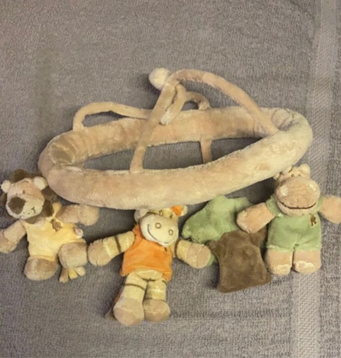 Change pour mobil noukie ´s