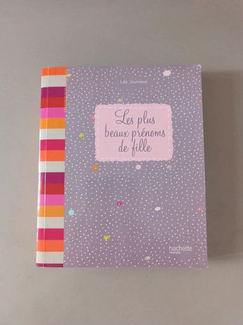 Les plus beaux prénoms de filles de Léo Jougniaux