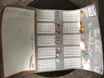 Table des multiplications